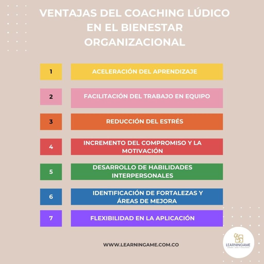 ventajas del coaching lúdico empresarial