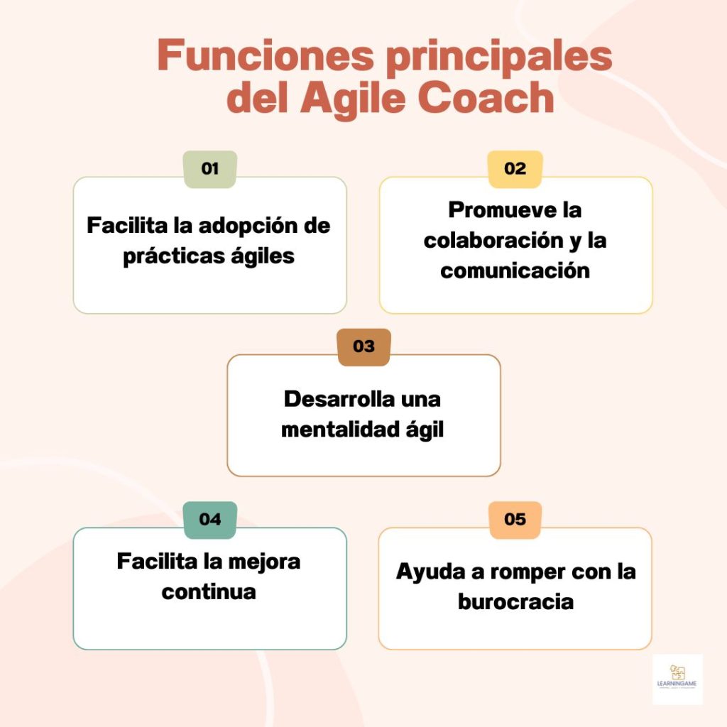 funciones Agile coach